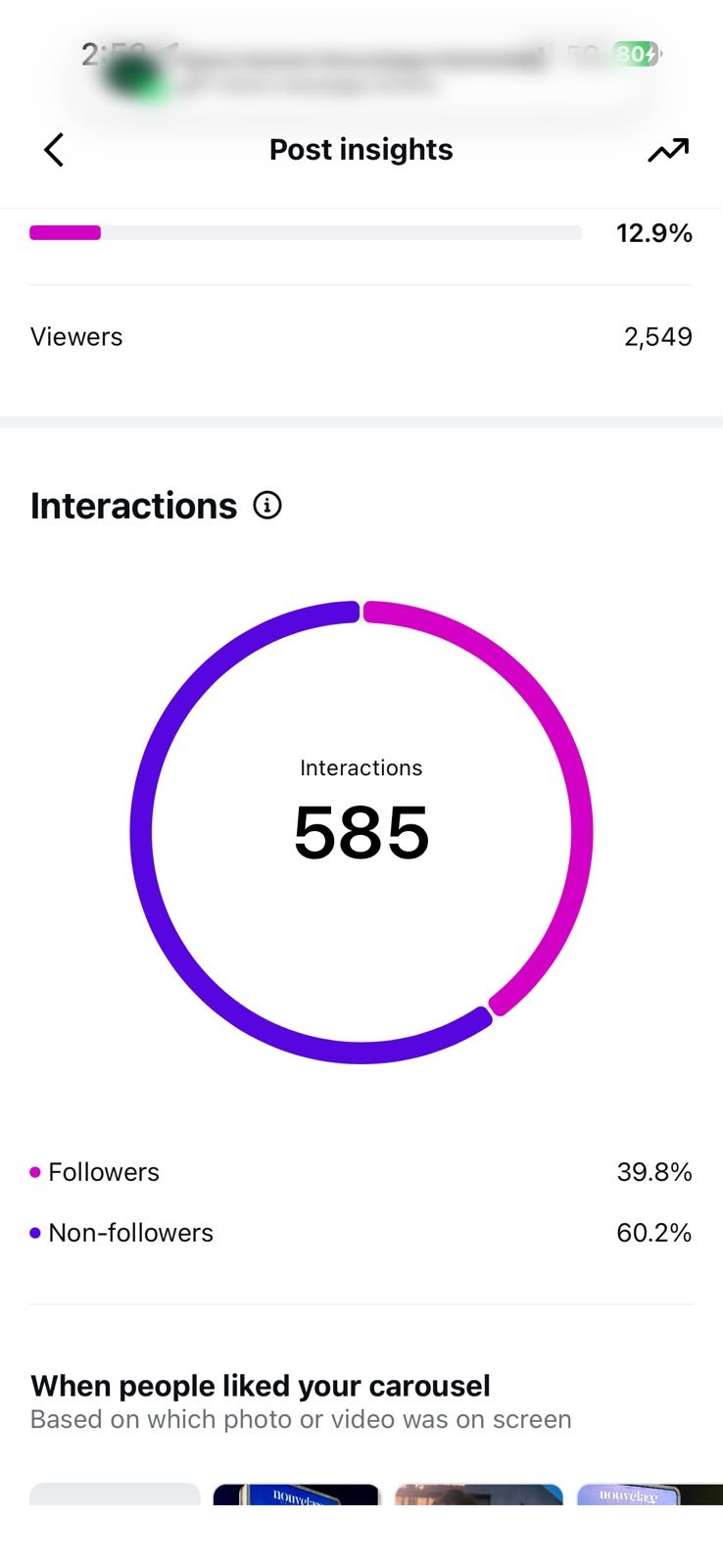 Interactions breakdown screenshot