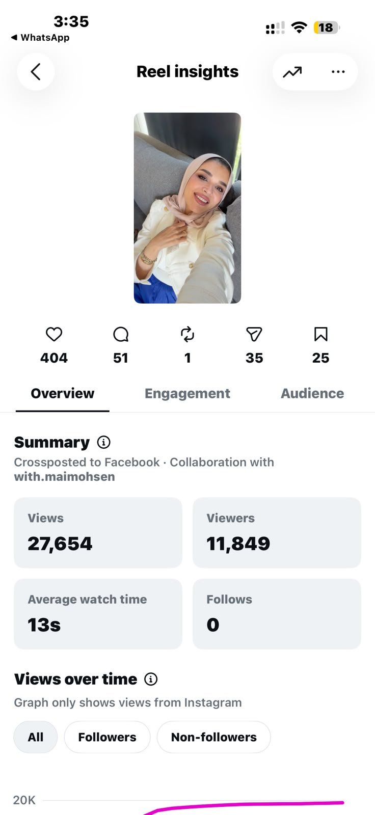 Reel insights summary screenshot